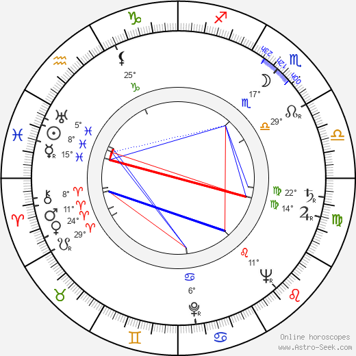 Michael Fox birth chart, biography, wikipedia 2024, 2025