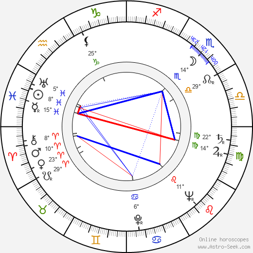 Rodolfo Sonego birth chart, biography, wikipedia 2024, 2025