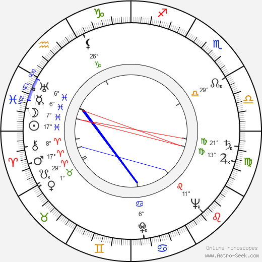 Alan Hale Jr. birth chart, biography, wikipedia 2024, 2025