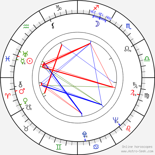 Jack Clayton birth chart, Jack Clayton astro natal horoscope, astrology