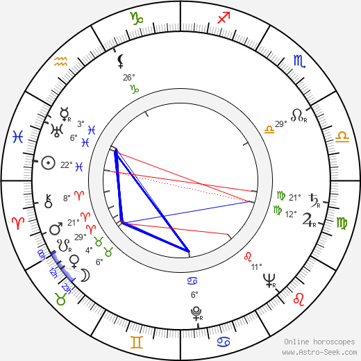 Tommy Ladd birth chart, biography, wikipedia 2023, 2024