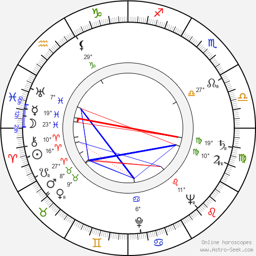 Arnold Marquis birth chart, biography, wikipedia 2023, 2024