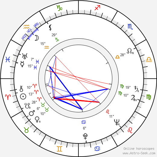 Darío Moreno birth chart, biography, wikipedia 2023, 2024