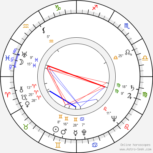 Jamie Uys birth chart, biography, wikipedia 2024, 2025