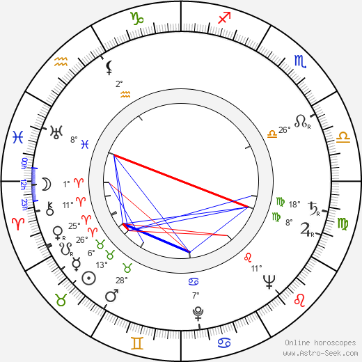 Werner Schumacher birth chart, biography, wikipedia 2024, 2025