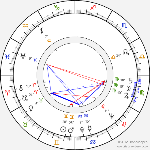 Al Negratti birth chart, biography, wikipedia 2023, 2024