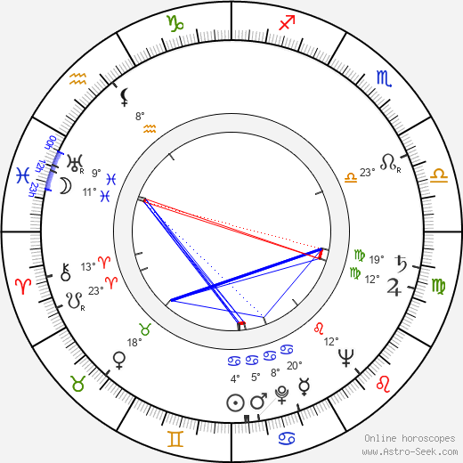 Giorgio Cristallini birth chart, biography, wikipedia 2023, 2024