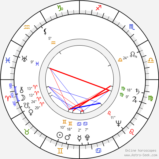 Nelson Riddle birth chart, biography, wikipedia 2023, 2024