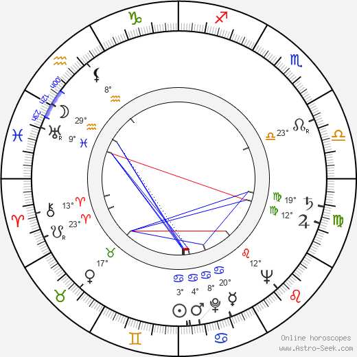 Sirkka-Liisa Rannikko birth chart, biography, wikipedia 2023, 2024