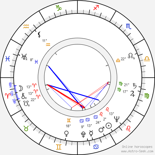 Olivier Darrieux birth chart, biography, wikipedia 2022, 2023