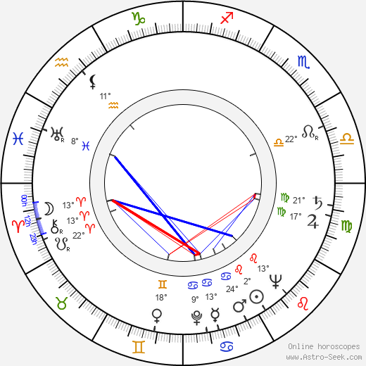 Olivier Darrieux birth chart, biography, wikipedia 2023, 2024