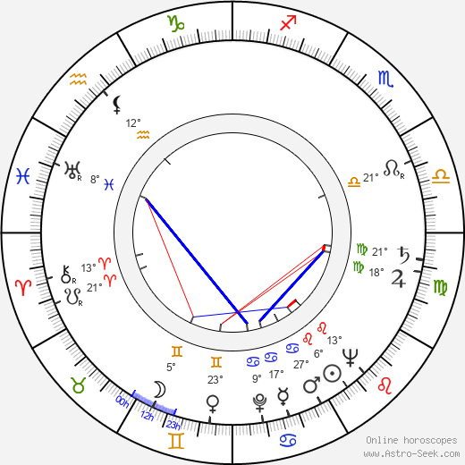 Tarmo Manni birth chart, biography, wikipedia 2024, 2025