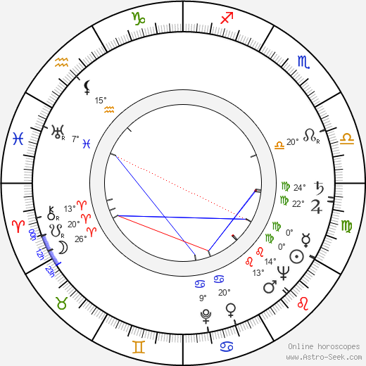 Kenneth Joseph Arrow birth chart, biography, wikipedia 2024, 2025