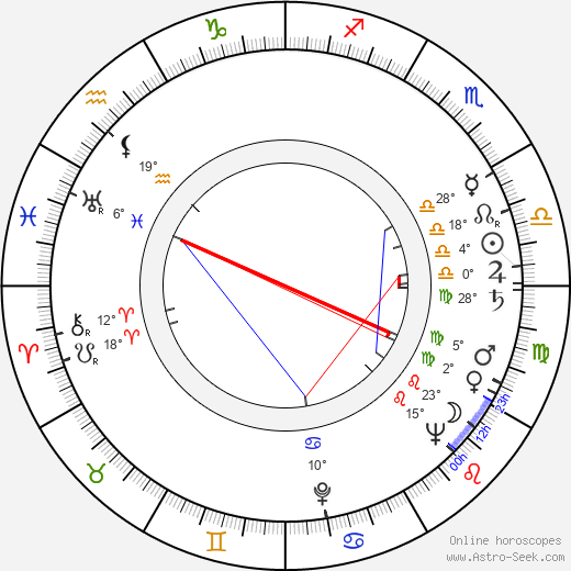 Doris Houck birth chart, biography, wikipedia 2024, 2025