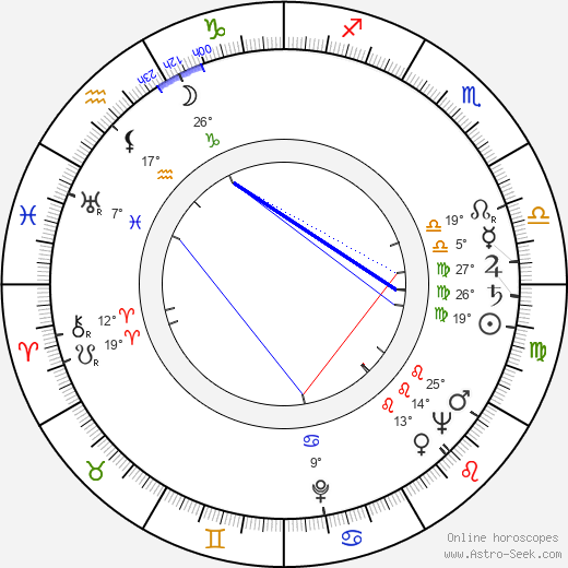 Stanislaw Lem birth chart, biography, wikipedia 2024, 2025