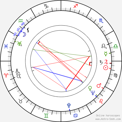 Stanley C. Pace birth chart, Stanley C. Pace astro natal horoscope, astrology