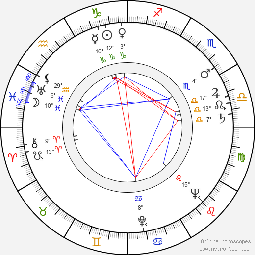 Bill Travers birth chart, biography, wikipedia 2023, 2024