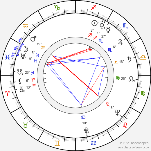 Adam Williams birth chart, biography, wikipedia 2024, 2025