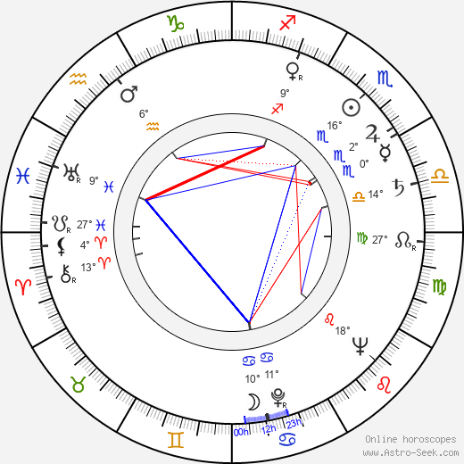 Erich Ebert birth chart, biography, wikipedia 2024, 2025