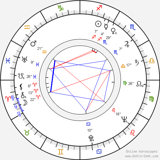 Lia Lee birth chart, biography, wikipedia 2024, 2025