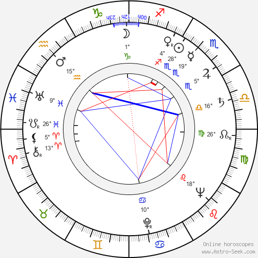 Liliane Bert birth chart, biography, wikipedia 2024, 2025