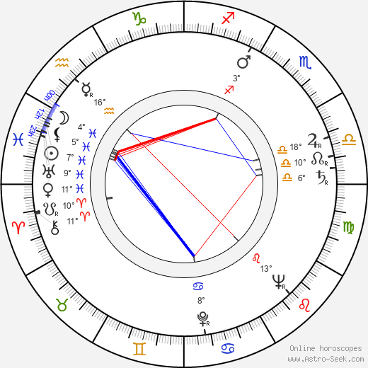 Margaret Leighton birth chart, biography, wikipedia 2023, 2024