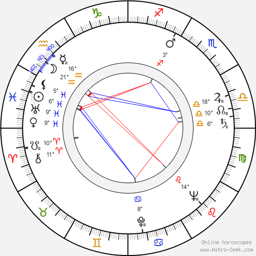 Matti Rautio birth chart, biography, wikipedia 2024, 2025