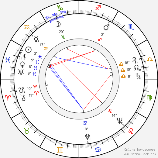 Newt Arnold birth chart, biography, wikipedia 2024, 2025