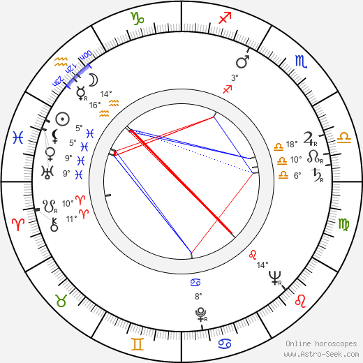 Steven Hill birth chart, biography, wikipedia 2024, 2025