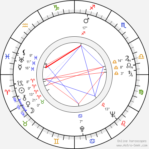 Anne Pitoniak birth chart, biography, wikipedia 2024, 2025