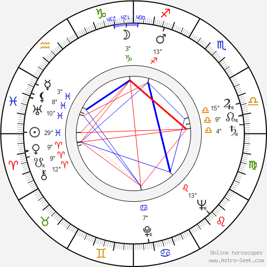 Jack Kruschen birth chart, biography, wikipedia 2024, 2025