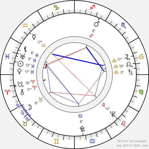 Jay Presson Allen birth chart, biography, wikipedia 2023, 2024