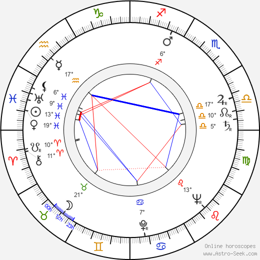 Richard E. Cunha birth chart, biography, wikipedia 2024, 2025