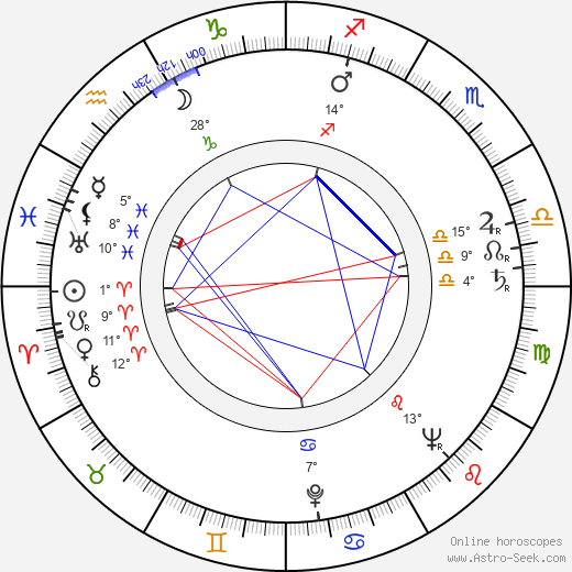 Stewart Stern birth chart, biography, wikipedia 2024, 2025