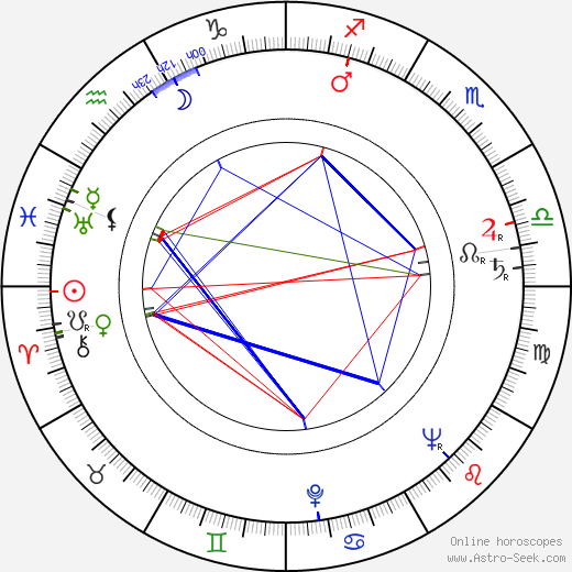 Stewart Stern birth chart, Stewart Stern astro natal horoscope, astrology