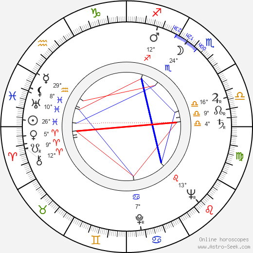 Walter Grauman birth chart, biography, wikipedia 2024, 2025