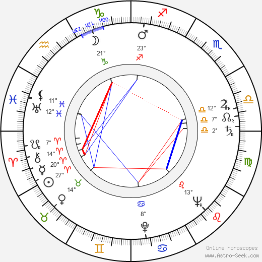 Thomas Engel birth chart, biography, wikipedia 2024, 2025