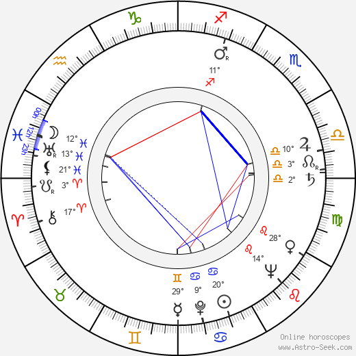 Leslie Brooks birth chart, biography, wikipedia 2023, 2024