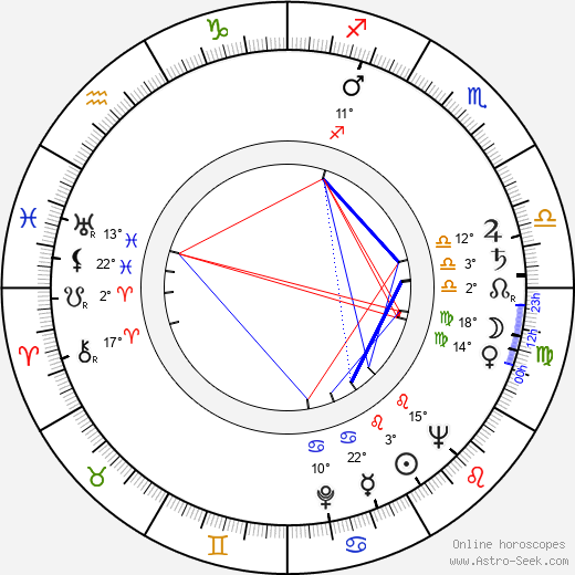 Norman Lear birth chart, biography, wikipedia 2023, 2024