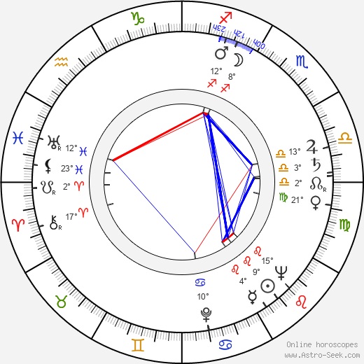 Enrico Bomba birth chart, biography, wikipedia 2023, 2024