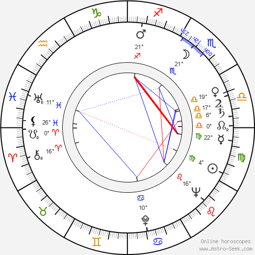 Enzo Trapani birth chart, biography, wikipedia 2023, 2024