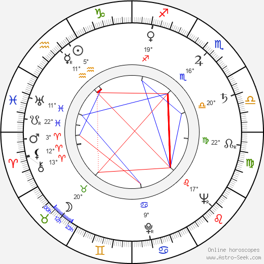 Jackie Moran birth chart, biography, wikipedia 2023, 2024