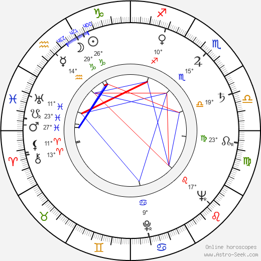 Jussi Valtakoski birth chart, biography, wikipedia 2024, 2025