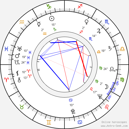 Leah Chase birth chart, biography, wikipedia 2022, 2023