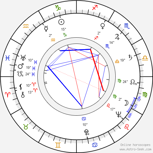 Leah Chase birth chart, biography, wikipedia 2023, 2024