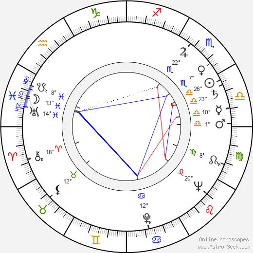 Philip Whalen birth chart, biography, wikipedia 2023, 2024