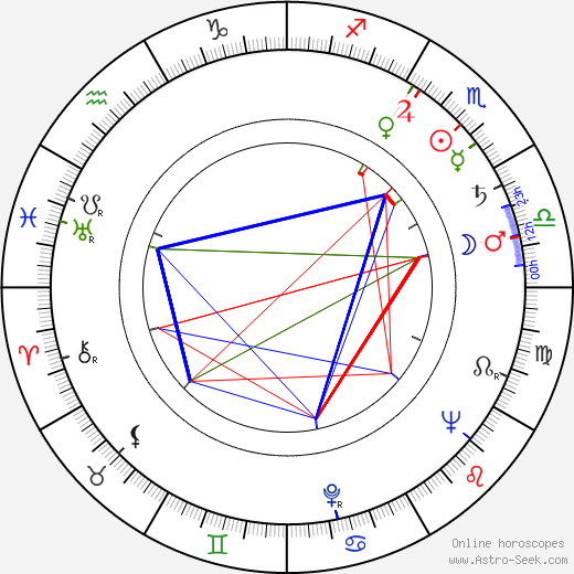 Sam O'Steen birth chart, Sam O'Steen astro natal horoscope, astrology