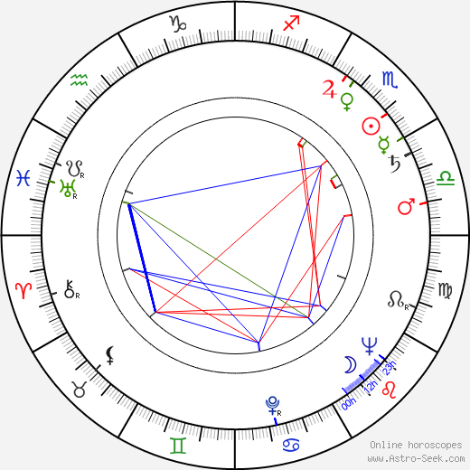 Tatsuya Mihashi birth chart, Tatsuya Mihashi astro natal horoscope, astrology