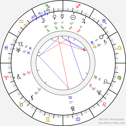 Sheldon Reynolds birth chart, biography, wikipedia 2024, 2025