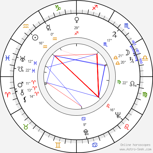Eve Whitney birth chart, biography, wikipedia 2024, 2025